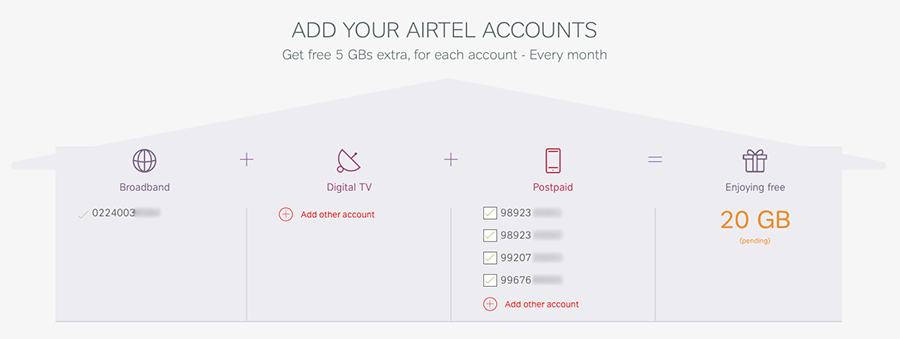 Airtel myHome Rewards