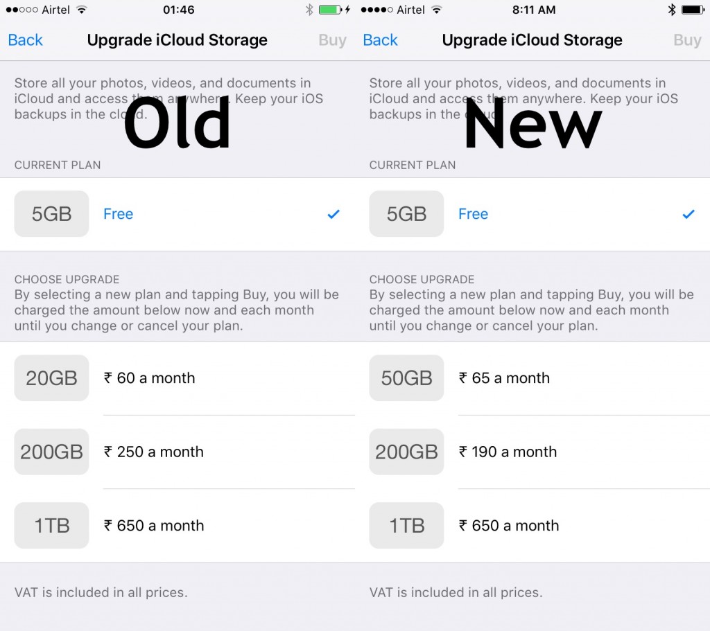 New ICloud Storage Pricing For India Updated Nuclear Bits