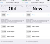icloud pricing annual